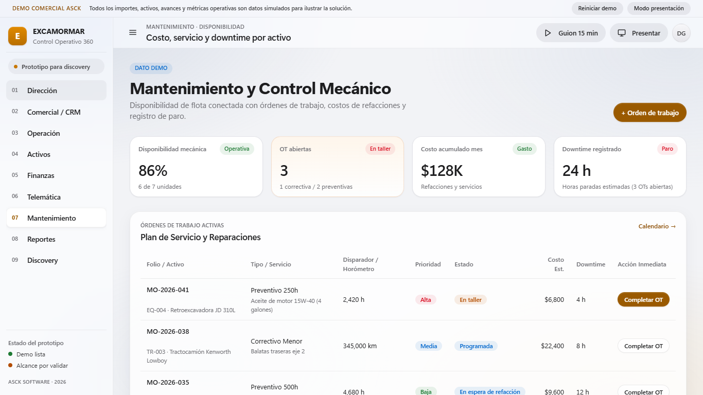Home Services en Producción